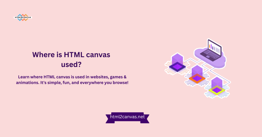 HTML2Canvas: Capture Web Screenshots with JavaScript